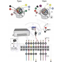 Uniwersalny Moduł haka holowniczego 7pin KOMPLET PiAir ETK 7.01
