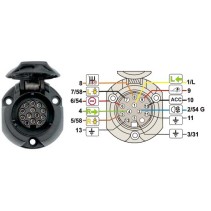 GNIAZDO PRZYCZEPY  HAKA  PLASTIKOWE 13 PIN 12V