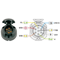 GNIAZDO PRZYCZEPY HAKA ALUMINIOWE 7 PIN 7/12V